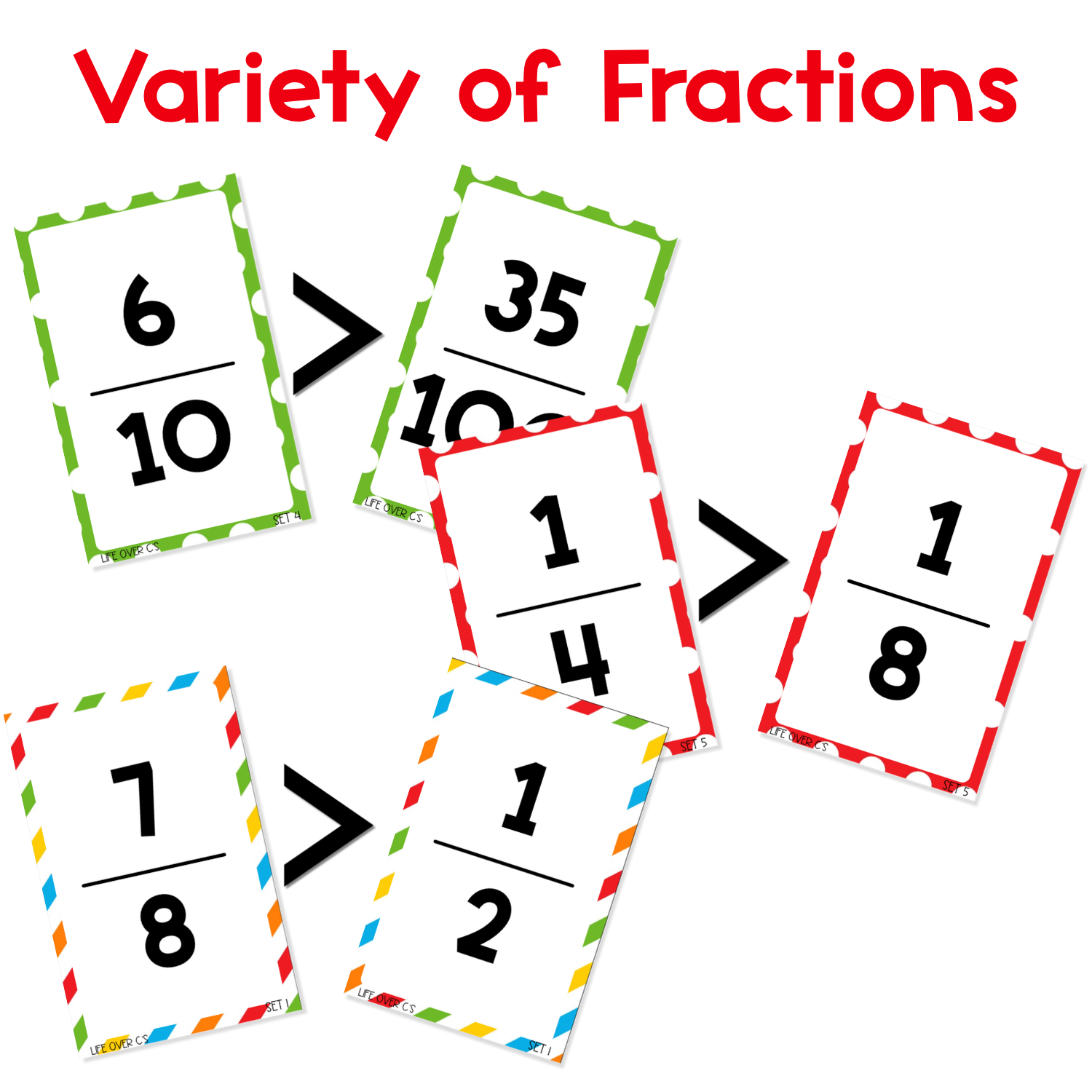 Fraction War Math Card Game | Fraction Math Center