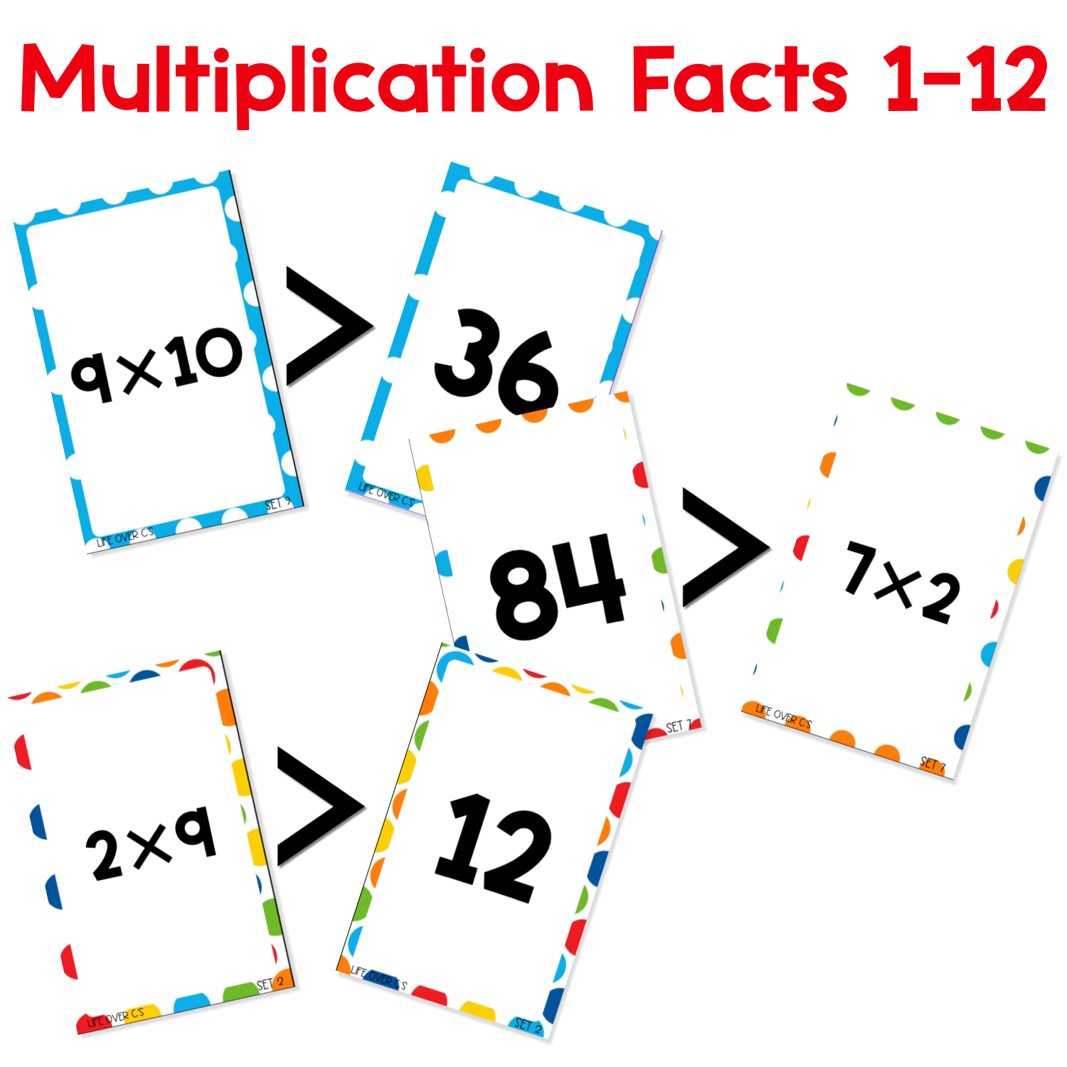Multiplication Facts War Card Game