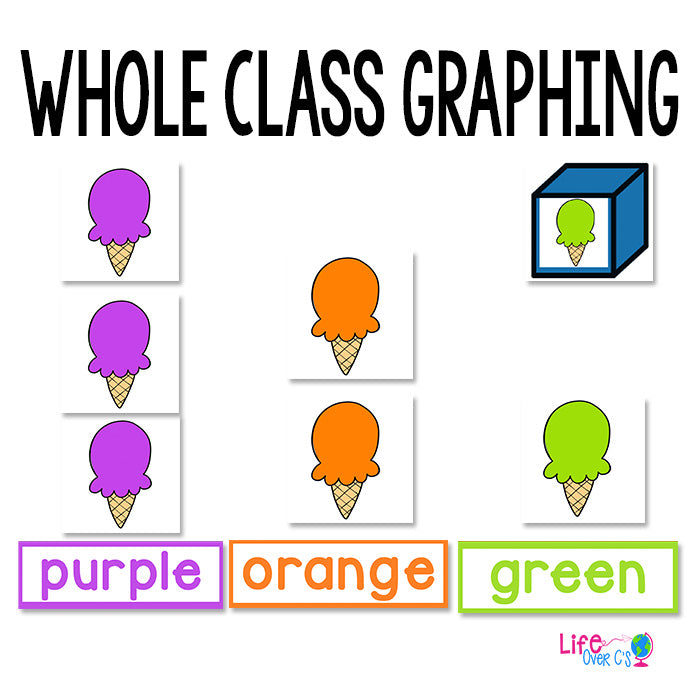 Summer Color Graphing Activities | Color Graphing | Summer Math Centers