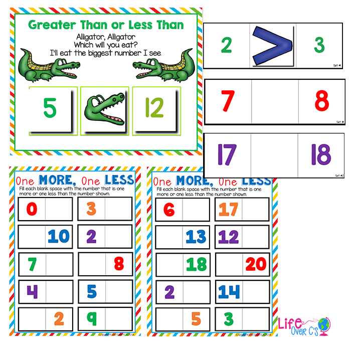 Comparing Numbers | Kindergarten Math Centers