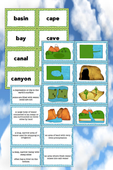 Landform Vocabulary Slap It! Card Game