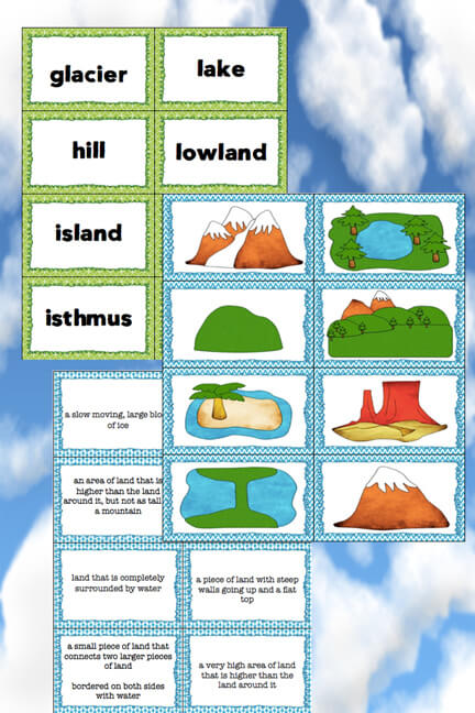 Landform Vocabulary Slap It! Card Game