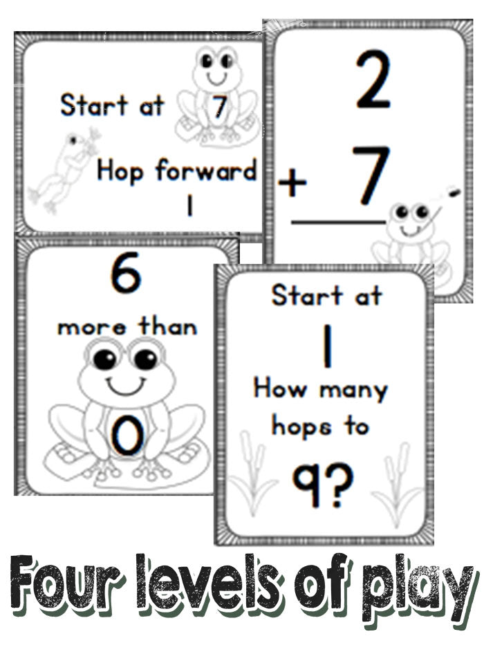Get hopping with this Frog number line for numbers to 20. Practice addition and subtraction with a fun kinesthetic approach!