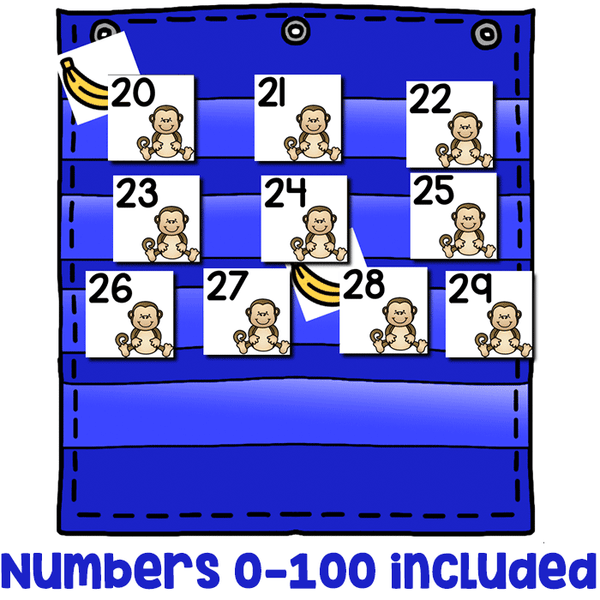 Numbers 0-120 Hide & Seek Pocket Chart Cards | Zoo Theme
