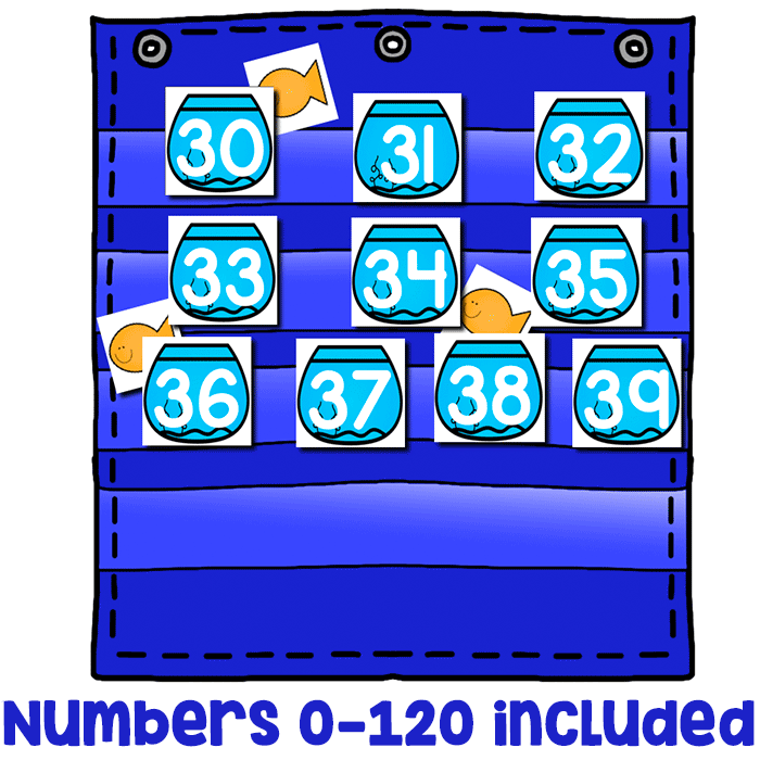 Numbers 0-120 Hide & Seek Pocket Chart Cards | Fish Theme