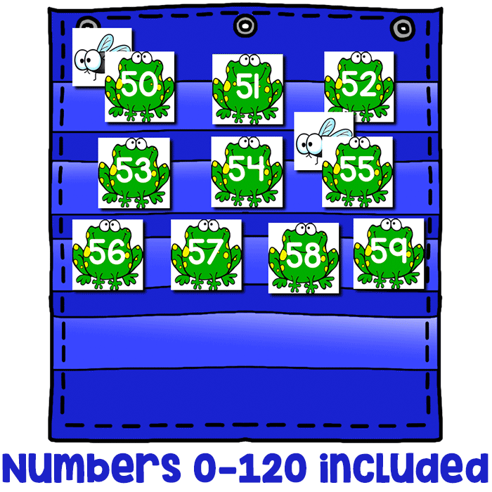 Numbers 0-120 Hide & Seek Pocket Chart Cards | Frog Theme