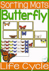 Butterfly Life Cycle Sorting Activity