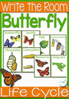 Butterfly Life Cycle Write the Room