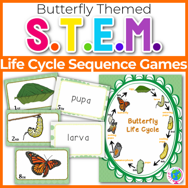 Sequencing Card Game for Butterfly Life Cycle | Science Games