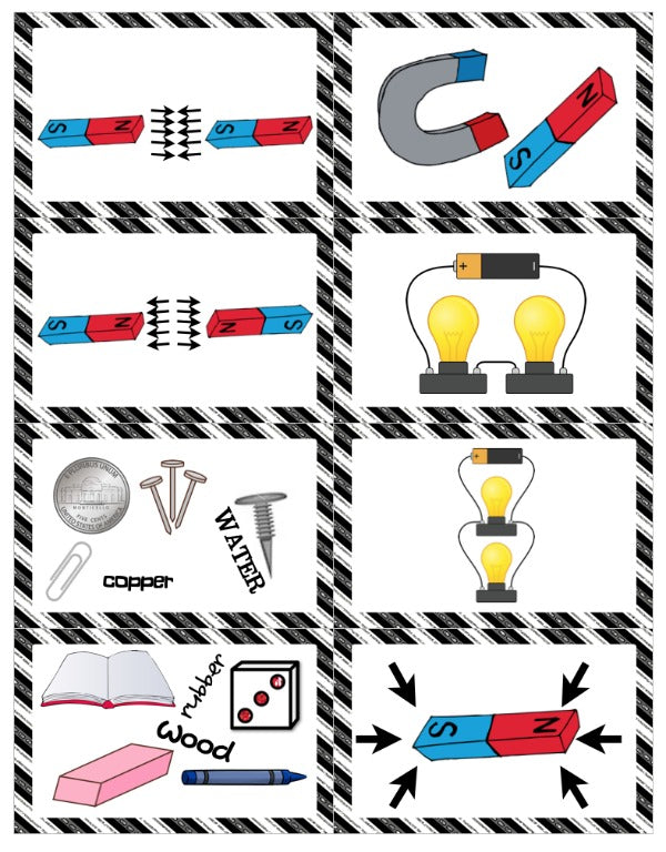 An electricity and magnets card game that your students will love! Vocabulary review has never been so fun!