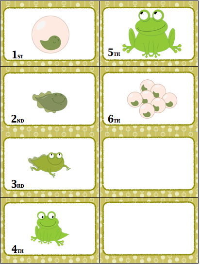 Your students will love learning about the frog life cycle as they play this card game! The Frog Life Cycle Sequencing card game is played like a game of 