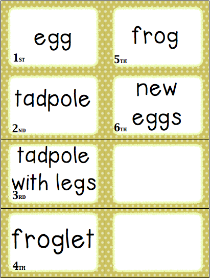 Your students will love learning about the frog life cycle as they play this card game! The Frog Life Cycle Sequencing card game is played like a game of "War", but uses the stages of the frog life cycle instead of numbers. Great for a life cycle unit!