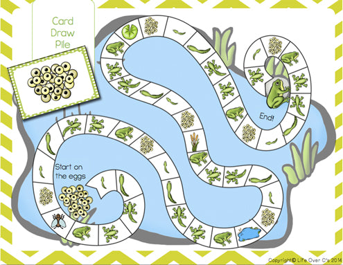 A Candyland®-styled game for reviewing the frog life cycle. Perfect for a life cycle unit or learning about amphibians.