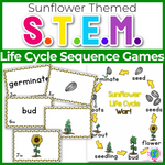 Sunflower Life Cycle Sequencing Card Game